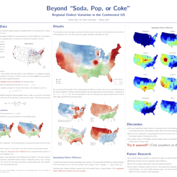 Poster for Dialect Survey Results, by Joshua Katz, NC State University (2013)